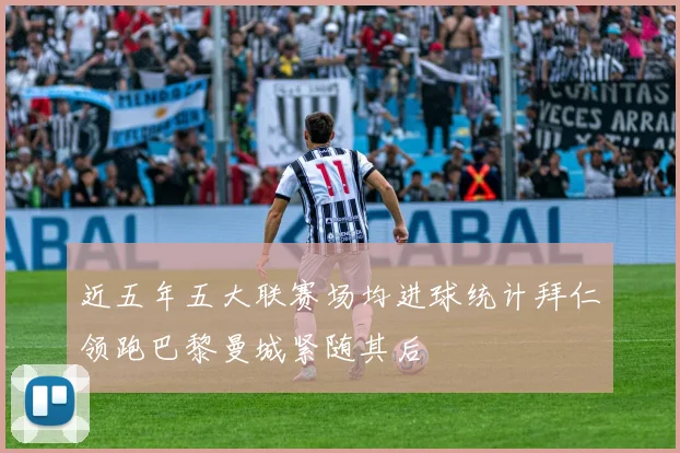近五年五大联赛场均进球统计拜仁领跑巴黎曼城紧随其后